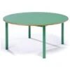 Chunky Circular Nursery Tables