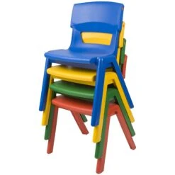 Postura Plus Linking Classroom Chairs -Sico Store 015252
