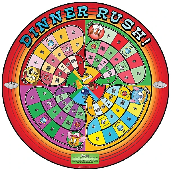 Dinner Rush Table Top Game 1 Dinner Rush Table Top Game