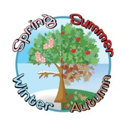 Seasons Tree Circle Sign