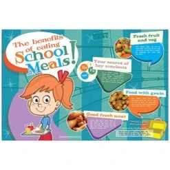 Benefits Of School Meals Sign