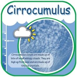 Cirrocumulus Cloud Sign