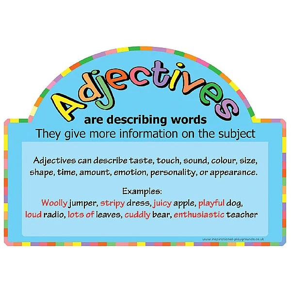 Literacy Basics Adjectives Sign 1 Literacy Basics Adjectives Sign