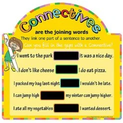 Literacy Basics Connectives Chalkboards