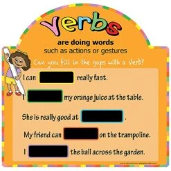 Literacy Basics Verbs Chalkboards