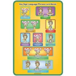 Sign Language Phrases Sign