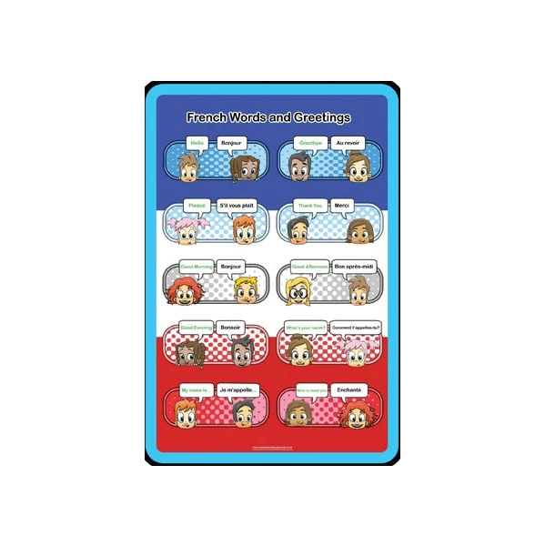 French Words Sign 1 French Words Sign