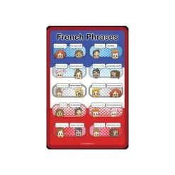 French Phrases Sign