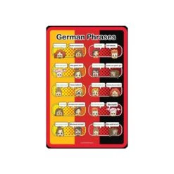 German Phrases Sign