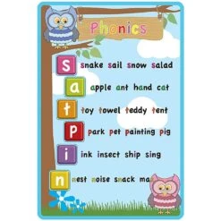 Phonics 1 Signs