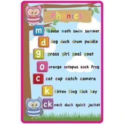 Phonics 2 Signs