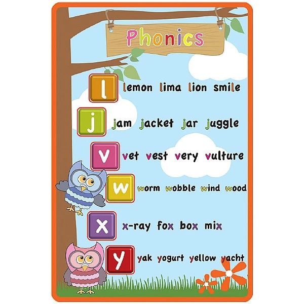 Phonics 4 Signs 1 Phonics 4 Signs