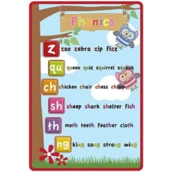 Phonics 5 Signs