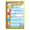 Phonics 7 Signs