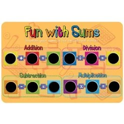 Fun With Sums Chalkboard