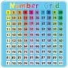 Number Grid Sign