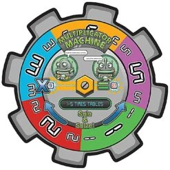 Multiplicator 1 - 5 Chalkboard