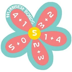 Five Number Bonds Sign