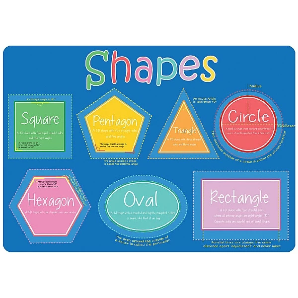 Shapes Sign 1 Shapes Sign