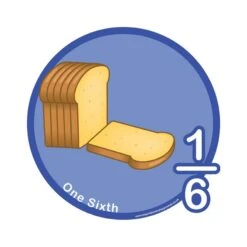 One Sixth Fraction Sign