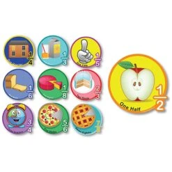 Fractions Full Set Of 10 Signs