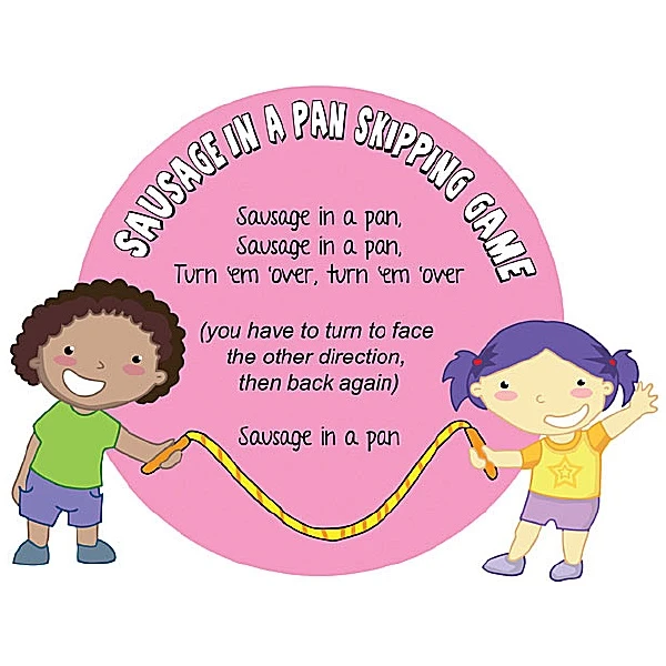 Sausage In A Pan Skipping Game Sign 1 Sausage In A Pan Skipping Game Sign