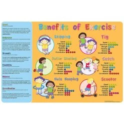Benefits Of Exercise Sign