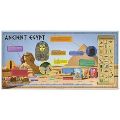Egyptian Facts Mural