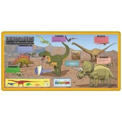 Dinosaur Facts Mural