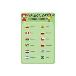 Flags Of South America Sign