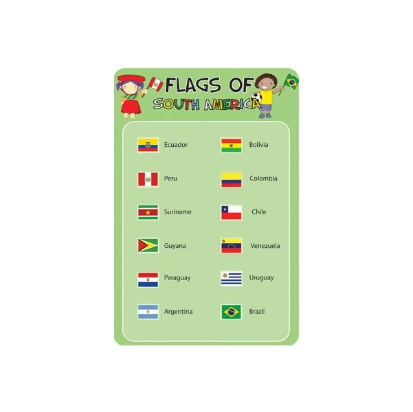 Flags Of South America Sign 1 Flags Of South America Sign
