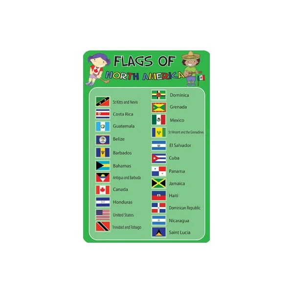 Flags Of North America Sign 1 Flags Of North America Sign