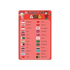 Flags Of Asia Sign