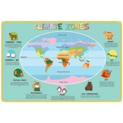 Climate Zones Sign