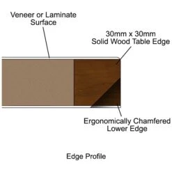 Martin Rectangular High Tables -Sico Store 077555