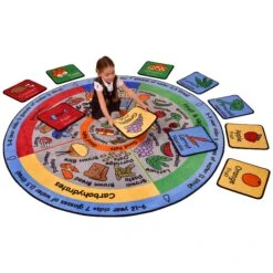 Healthy Plate Rug -Sico Store 080617