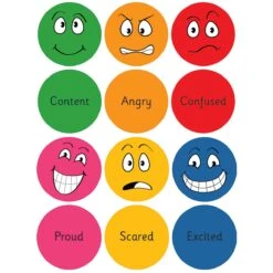 Emotion Story Cushions Pack 2