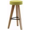 Martin Fully Upholstered Stool