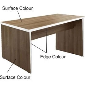 Gresham Deck Edged Table And Bench Set 3 Gresham Deck Edged Table And Bench Set - Image 3