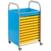 Gratnells Callero Art Storage Trolley With Trays
