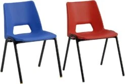 NEXT DAY Flexi Canteen Bundle Deal -Sico Store 101937