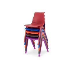 ErgoStak Ergonomic Classroom Chairs -Sico Store 112519